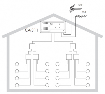 Усилитель Alcad CA-311